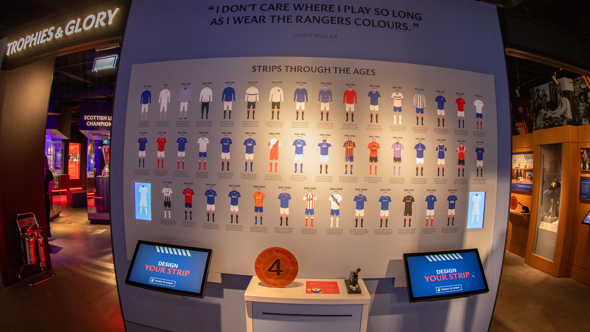 Rangers Museum at Edmiston House