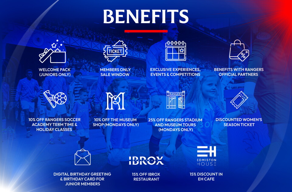 MyGers Benefits