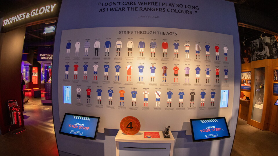 Rangers Museum at Edmiston House