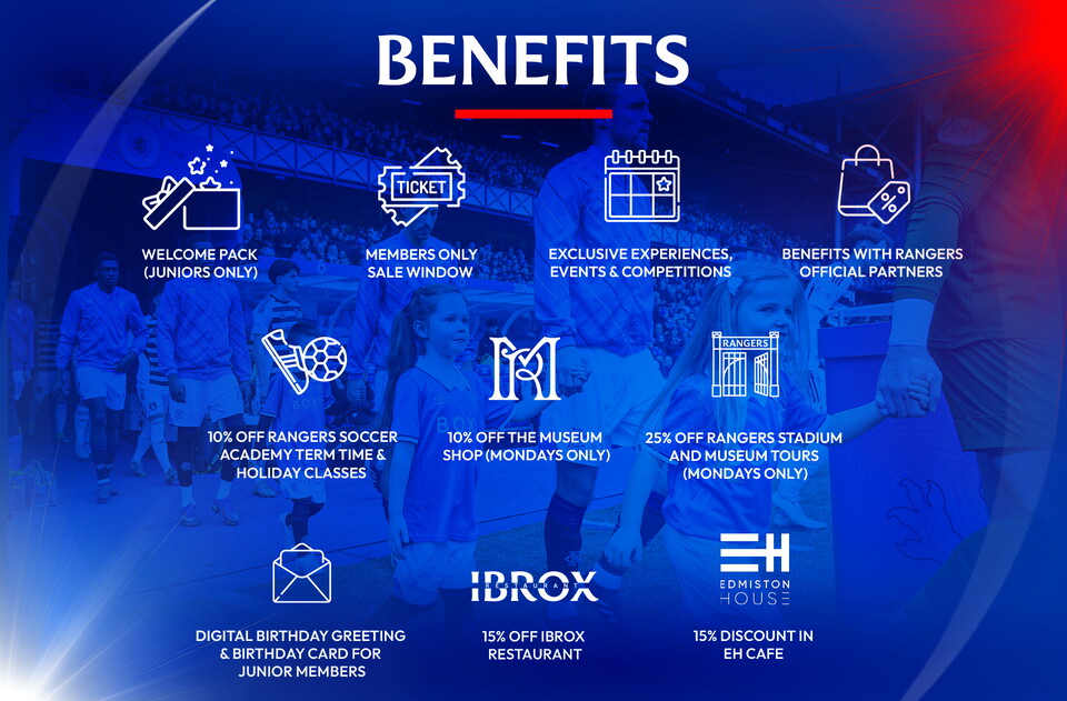 MyGers Benefits